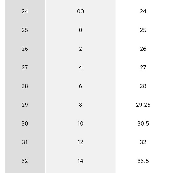 J Crew toothpick cream denim jeans. Classic style great wardrobe staple. - Picture 11 of 11